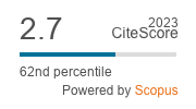 Scopus CS2023
